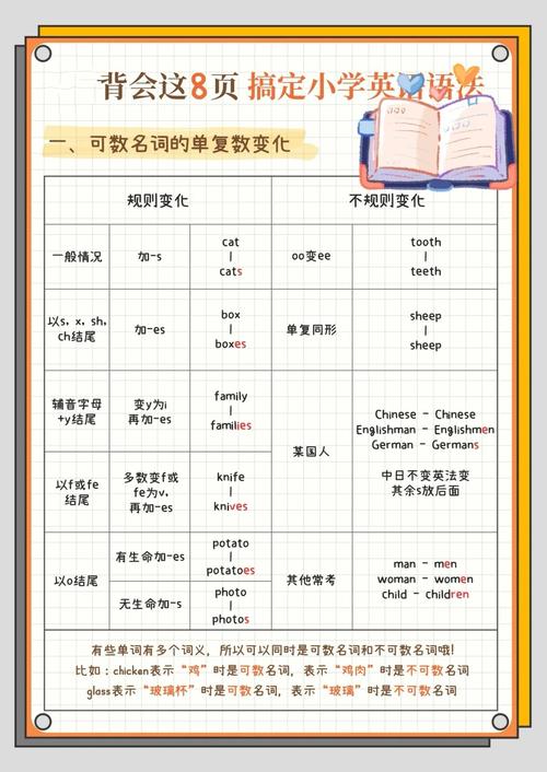 are是什么意思？教你轻松理解are的含义