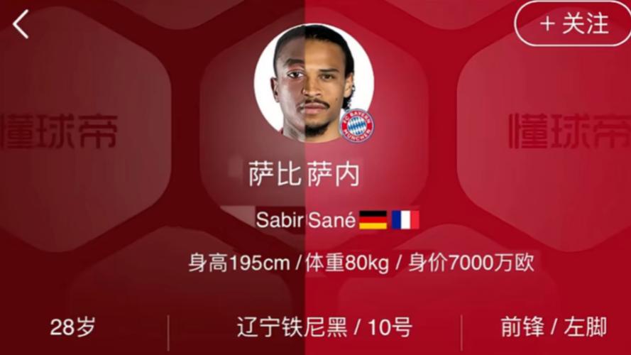萨内都穿过哪些球衣？你都知道吗？