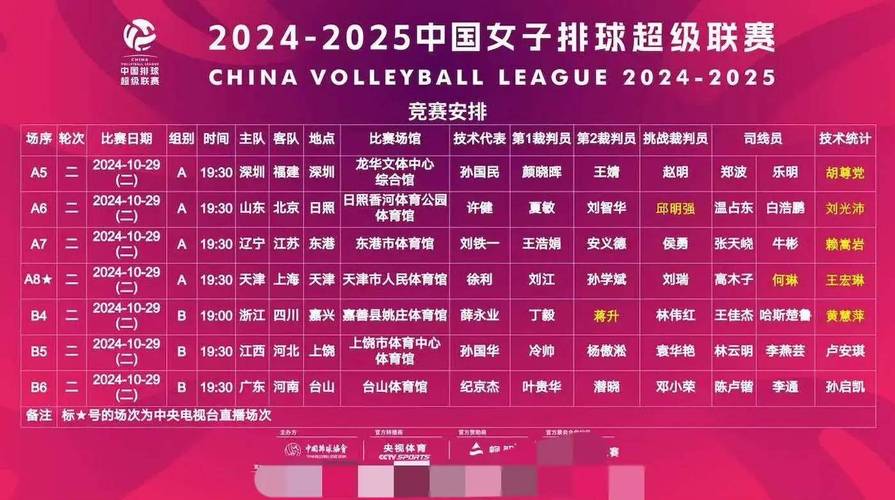 女排决赛具体时间是几点？赛程安排和直播信息