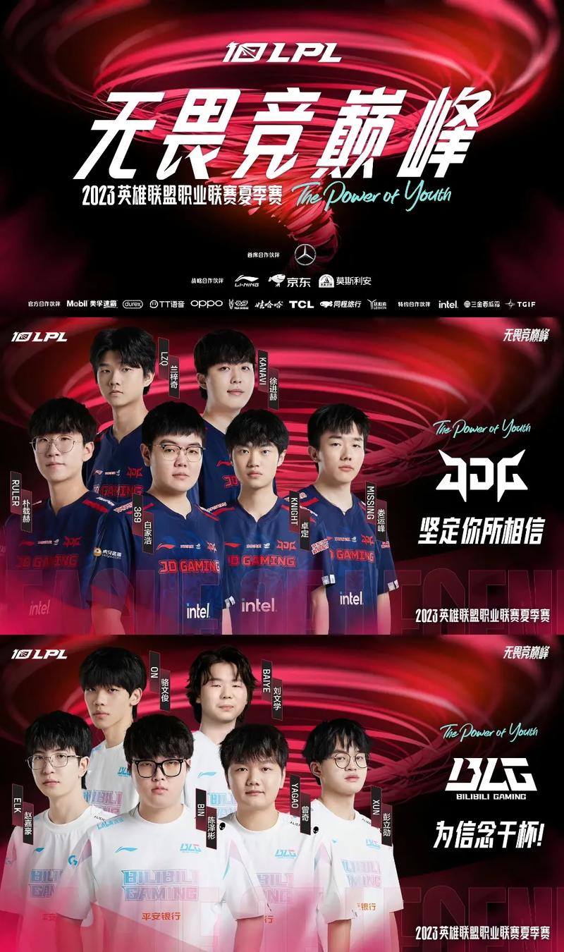 LPL战队都有哪些队伍？简单了解LPL所有参赛战队