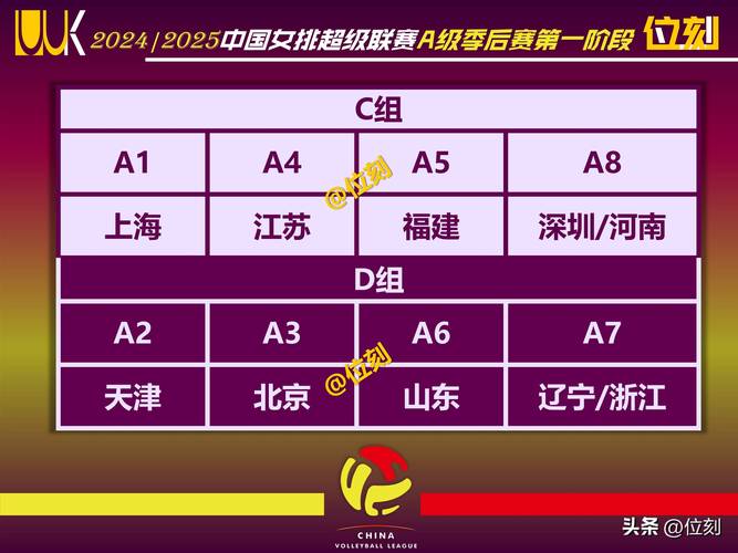中国女排今天对阵哪个队伍？实时战报和比赛结果都在这里！