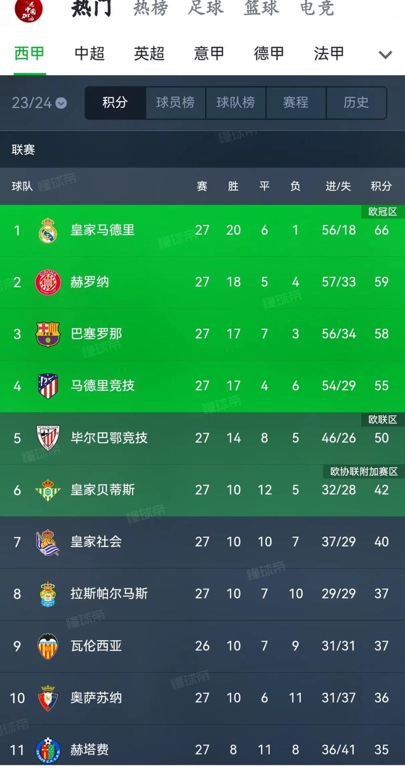 简单易懂的欧洲超级联赛介绍：欧超联赛的始末与争议
