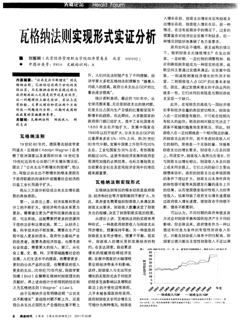 瓦格纳法则是什么？一文读懂政府支出增长规律