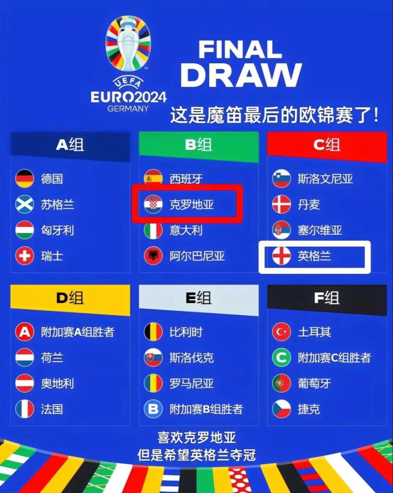 想知道亚洲杯在哪里举行吗？2024年亚洲杯举办国家