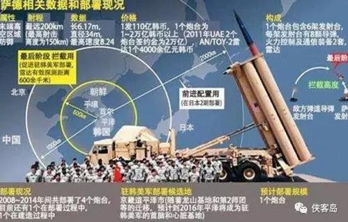 到底哪一年韩国部署了萨德？萨德入韩始末及后续发展