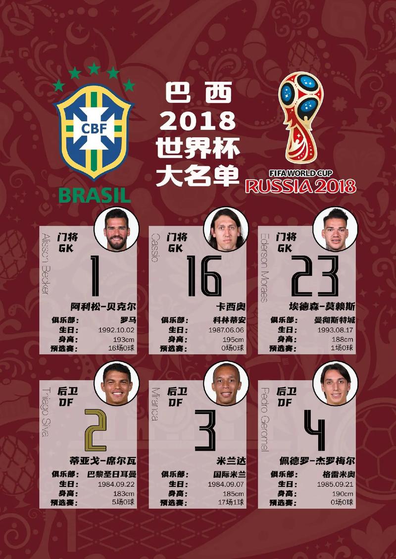 巴西队11号是谁？历届世界杯巴西11号球员盘点