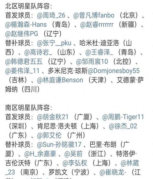重磅消息！全明星替补名单出炉，一共多少人？