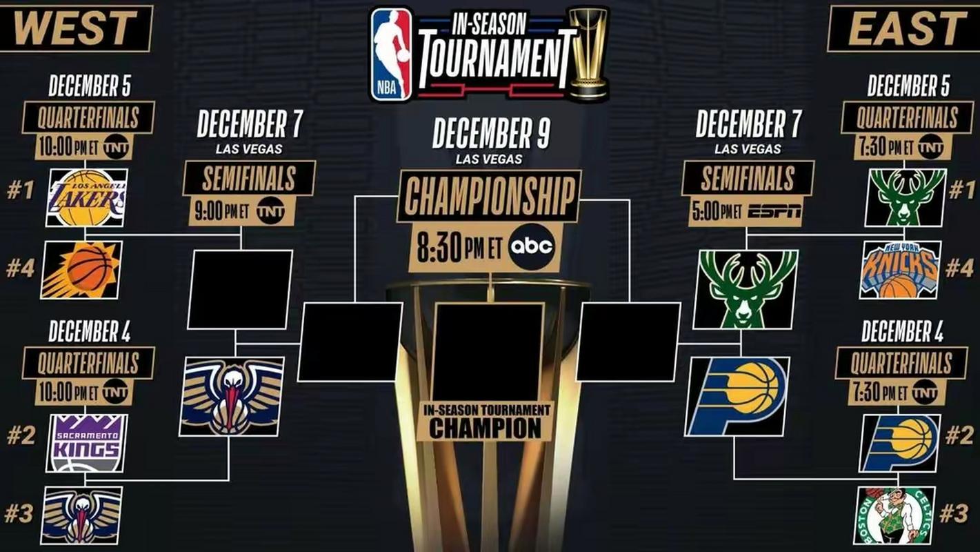 2023年NBA总决赛是几月份？具体赛程安排一览