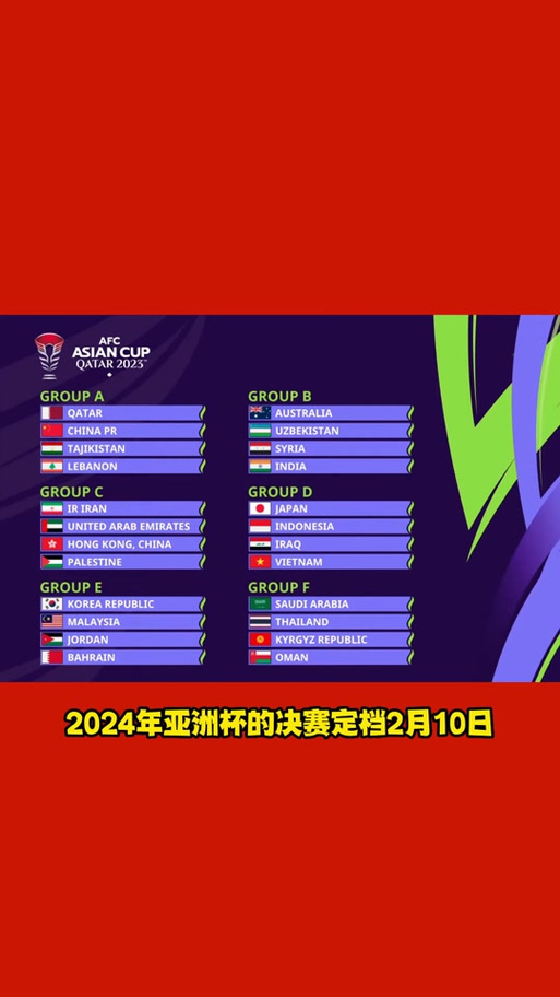 想知道亚洲杯在哪里举行吗？2024年亚洲杯举办国家