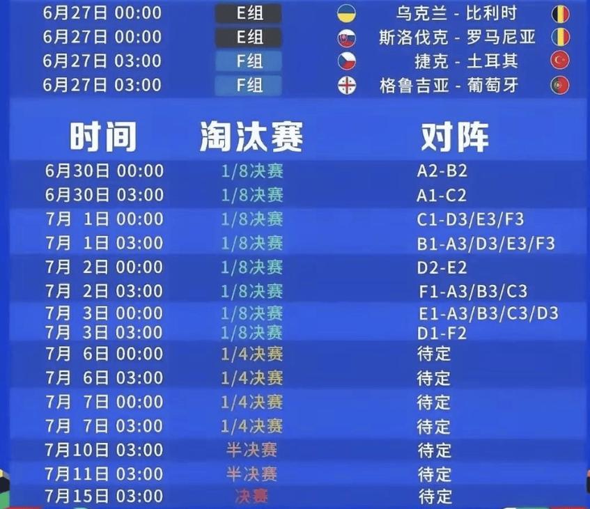 上届欧洲杯在什么时候举行？2021年欧洲杯冠军及比赛信息