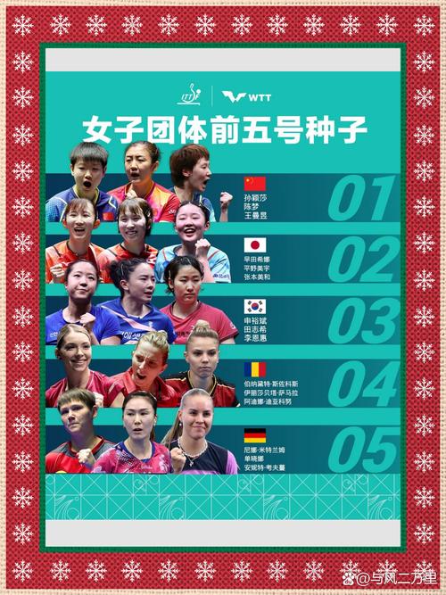 揭秘日本女子乒乓球队阵容：都有哪些实力强劲的队员？