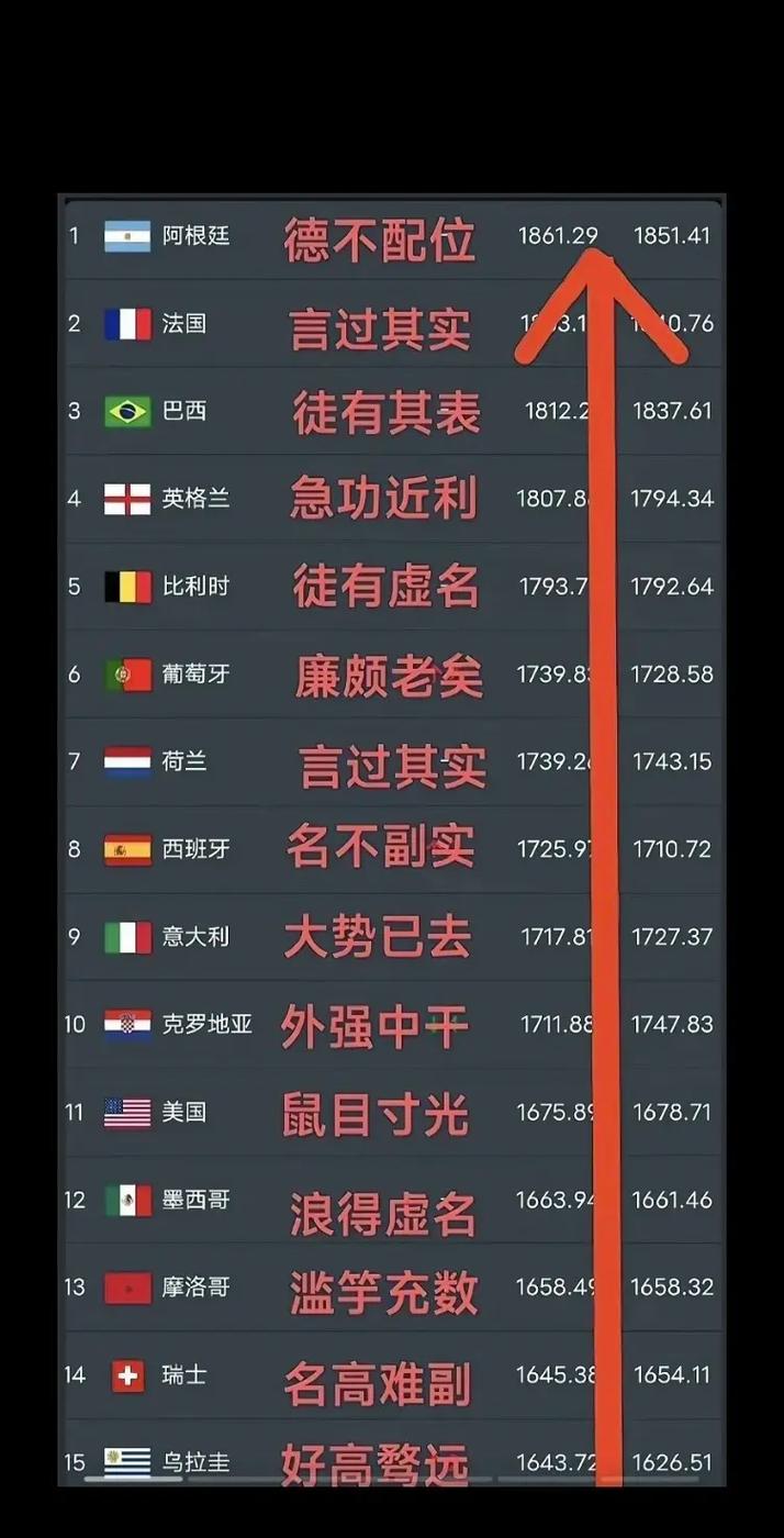 2026世界杯在哪举办？美国、加拿大、墨西哥三国联手承办！