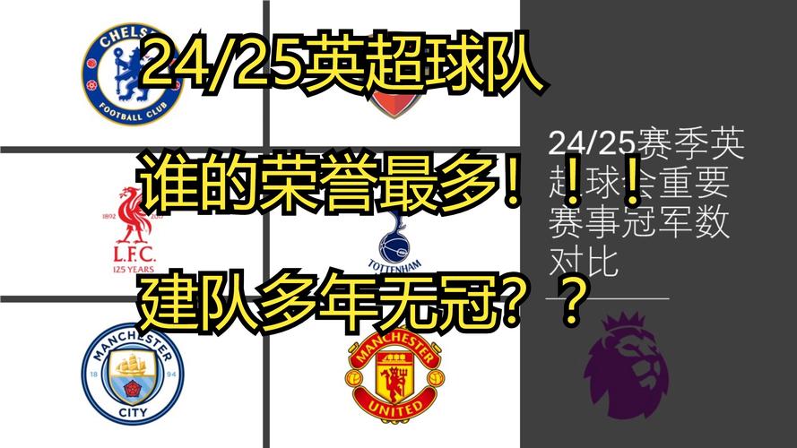 今年英超冠军预测及回顾：精彩赛事回顾与冠军解读