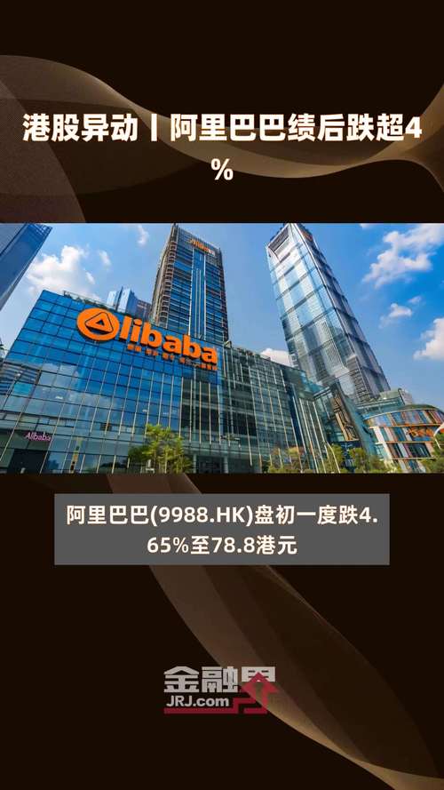 阿里股票跌了多少点？影响阿里股价下跌的因素有哪些