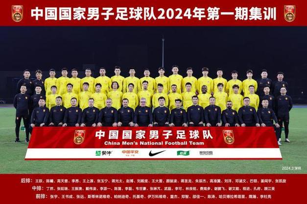 中国男足现在是什么水平？和亚洲强队差距有多大？