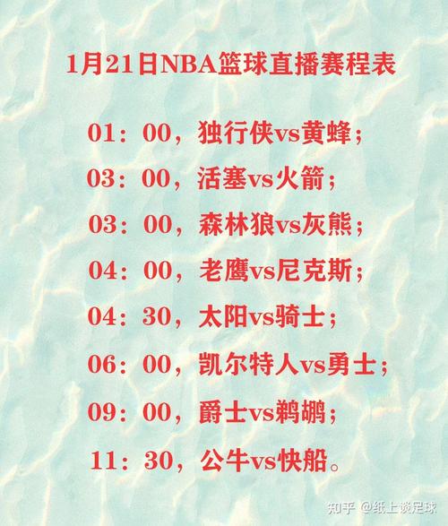 想知道NBA什么时候开打？最新赛程安排和球队信息都在这里
