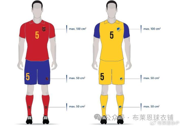 你的球衣号码代表什么？解读球衣号码的意义