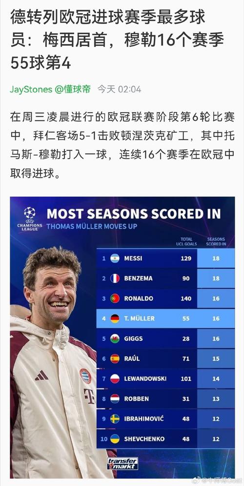 德甲联赛为啥吸引不了巨星？是钱的问题吗？