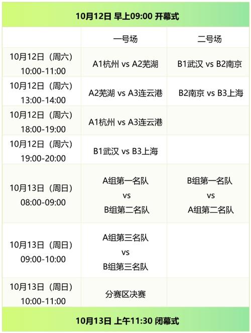 足球比赛90分钟是怎么算的？详细时间解读