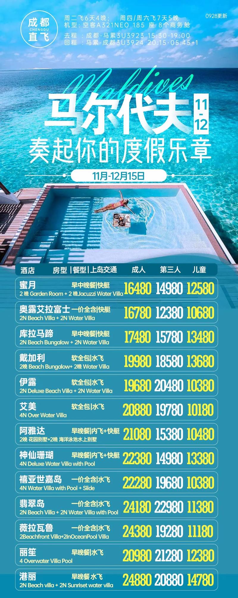马尔代夫旅游花费多少？机票酒店住宿全方位解读