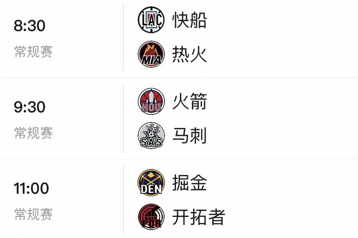 热火和快船谁更胜一筹？球员表现及战术策略详解