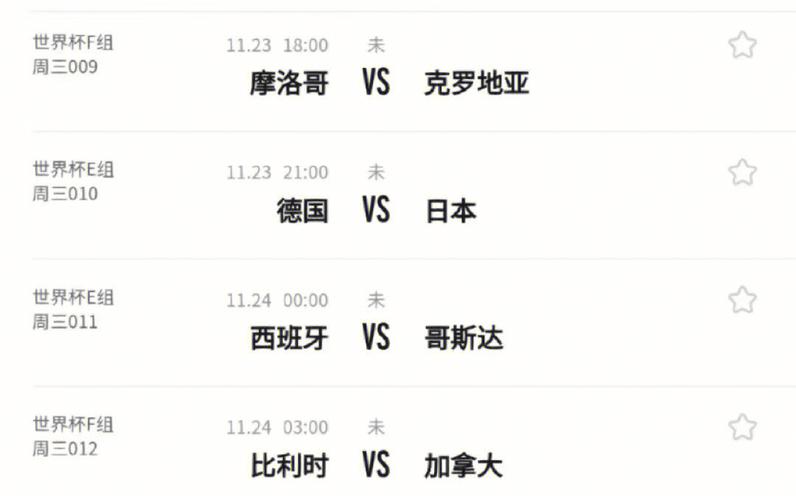世界杯比赛持续时间是多久？卡塔尔世界杯28天赛程安排！