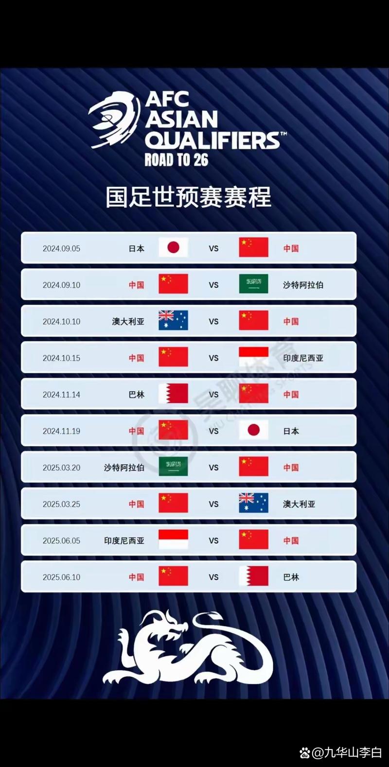 看看都有谁！中国男足最新球员名单公布