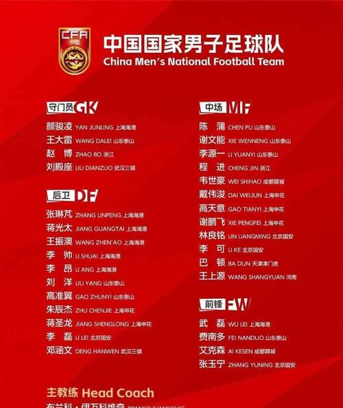 深度解析：国足参加过多少次世界杯？历史回顾