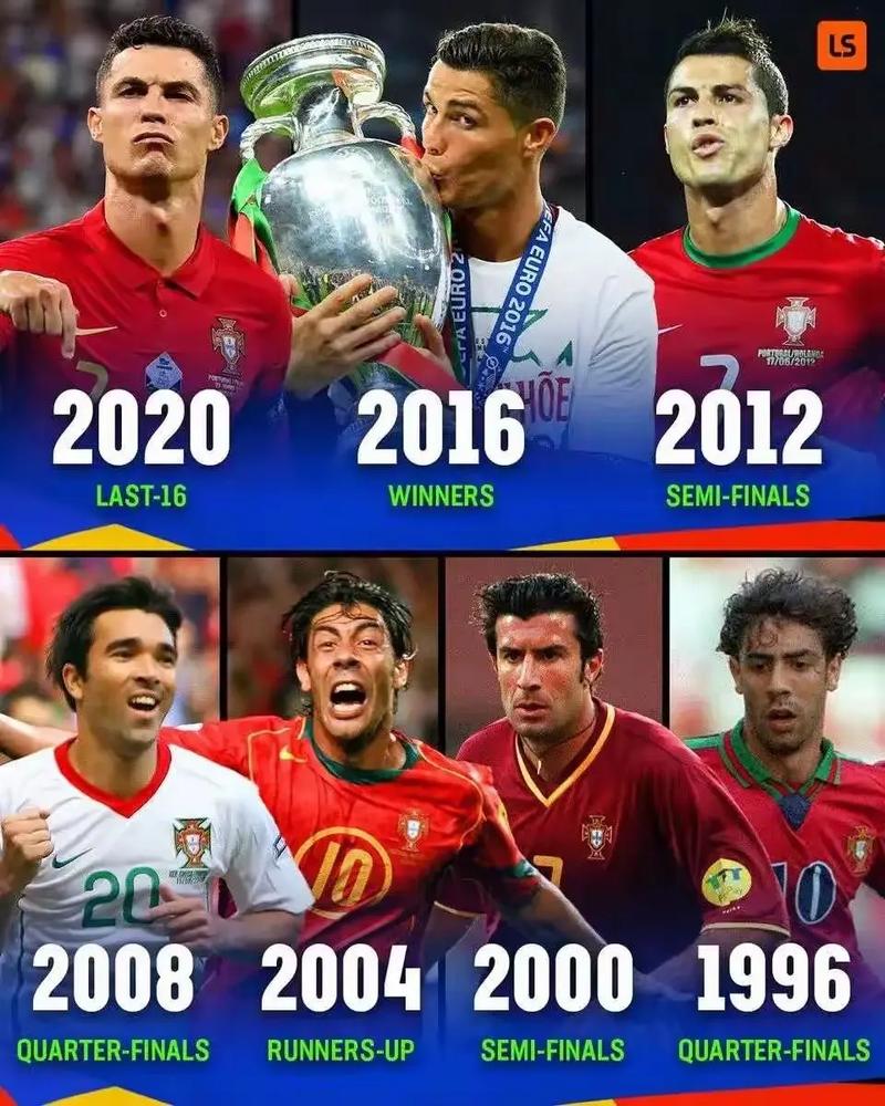 2024欧洲杯之后是哪一年？下一届欧洲杯将在哪里举行？