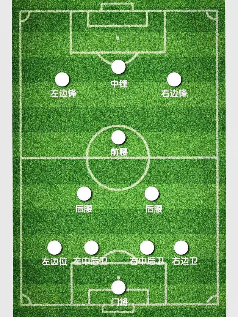 足球加时赛多久休息一次？详细规则解读