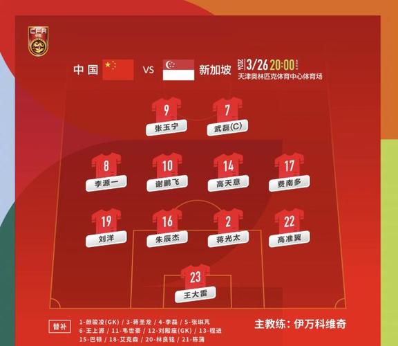 国足现在面临什么困境？世预赛失利及世界杯出线希望