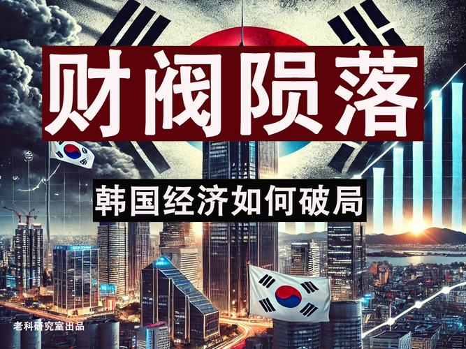 韩国比中国发达吗？深度解析两国经济差异