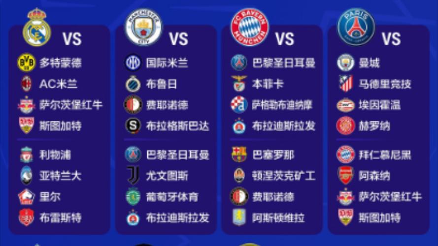 想知道欧冠冠军怎么产生的吗？一文读懂