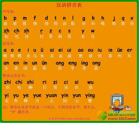 如何拼写足球的拼音？zú qiú的读音和相关知识点