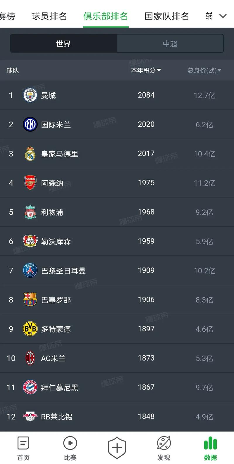 北马其顿足球队：世界排名、比赛成绩及球员介绍