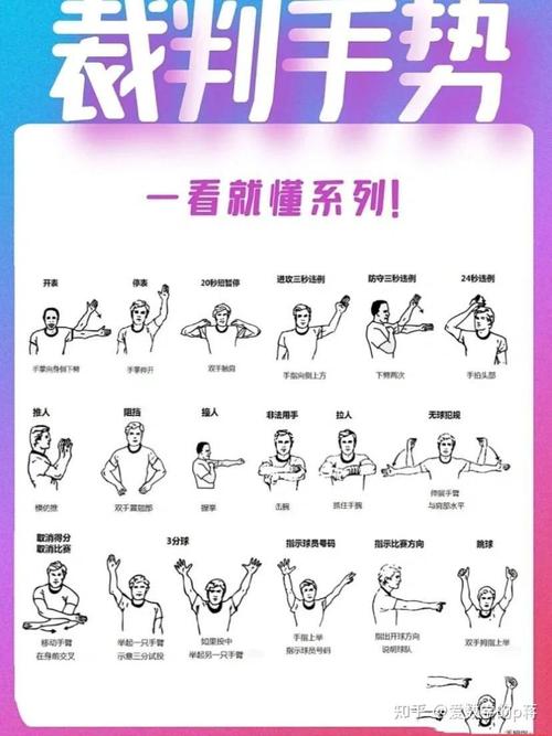 篮球基本功训练教程：运球、投篮等技巧详细讲解