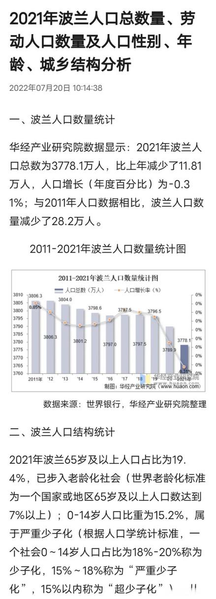 揭秘乌克兰人口数量：最新数据及历史人口变迁