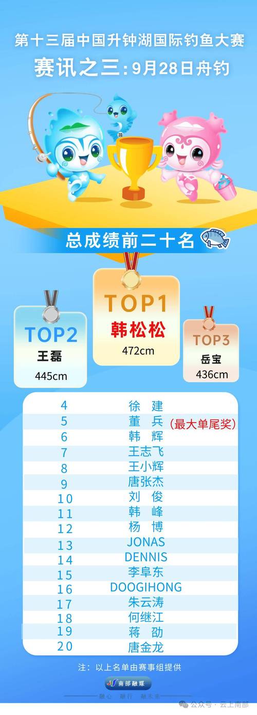 想知道历年亚冠冠军都是谁？这份名单你值得拥有