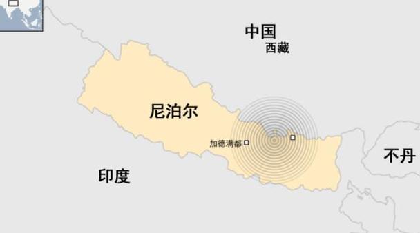 尼泊尔是哪个国家？详解尼泊尔地理位置、文化和历史