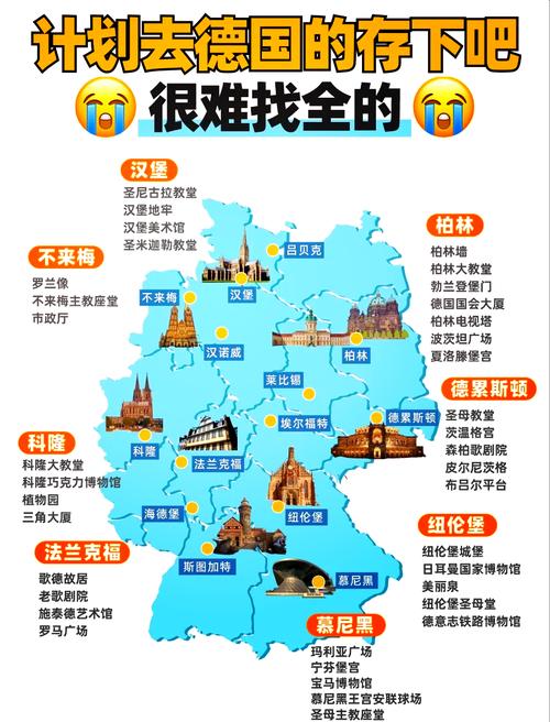 想去荷兰？德国到荷兰的距离及交通方式详解