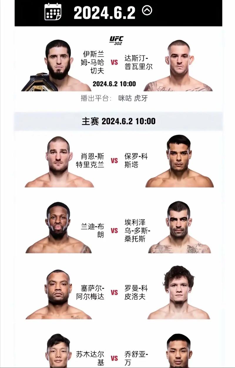 UFC在哪里可以看？高清直播平台推荐及观看指南