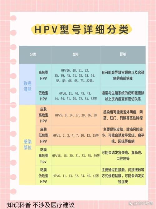 尤文肉瘤能活多久？5年生存率是多少？