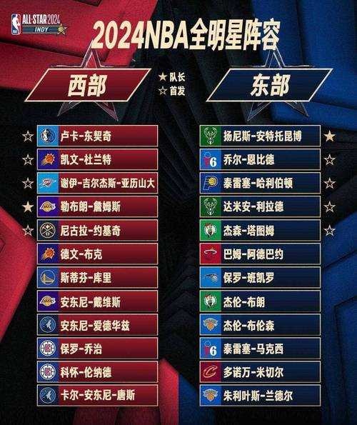 NBA附加赛打几场？简单明了告诉你答案