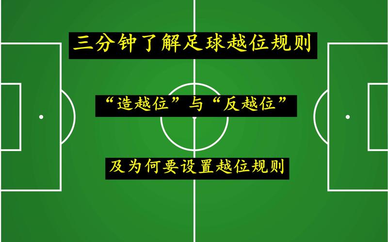 足球越位图解：简单易懂的越位规则图示说明