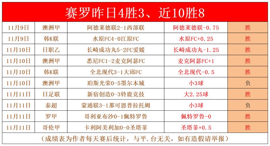 英锦赛决赛有多少局比赛？揭秘19局10胜制比赛流程！