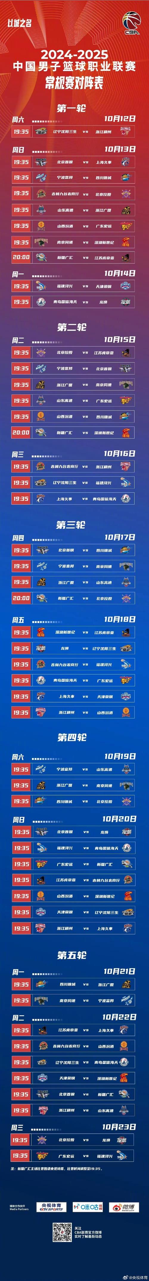 CBA季后赛开赛时间确定！你想知道的都在这里
