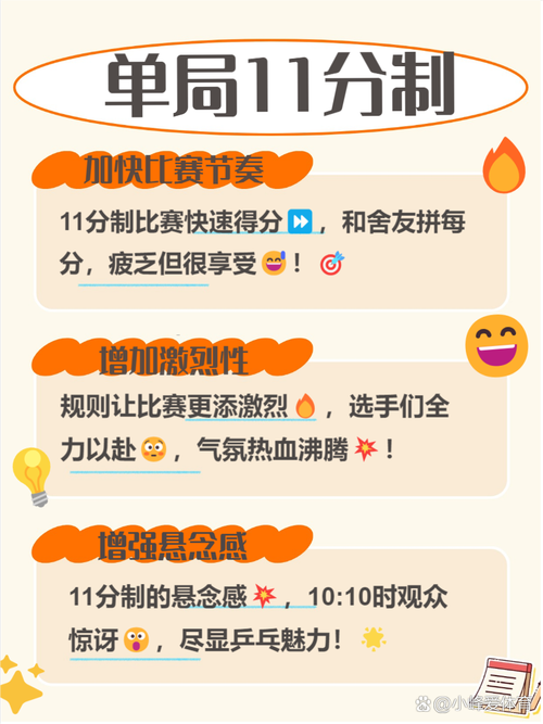 乒乓球比赛几局几胜？不同赛事规则大揭秘