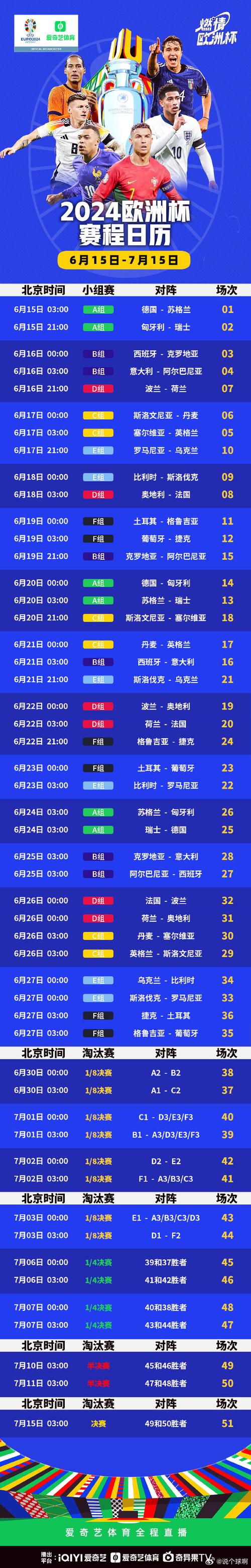 欧洲杯决赛几点？时间确定了吗？