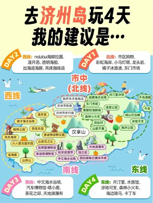 济州岛属于哪个国家？深度解析其地理位置及旅游资源