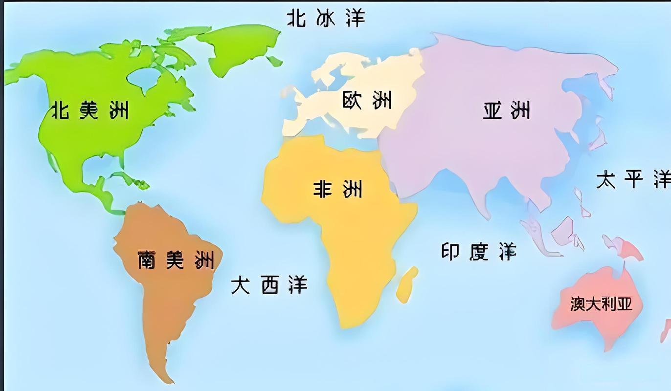 澳大利亚是哪个洲的国家？带你了解大洋洲国家